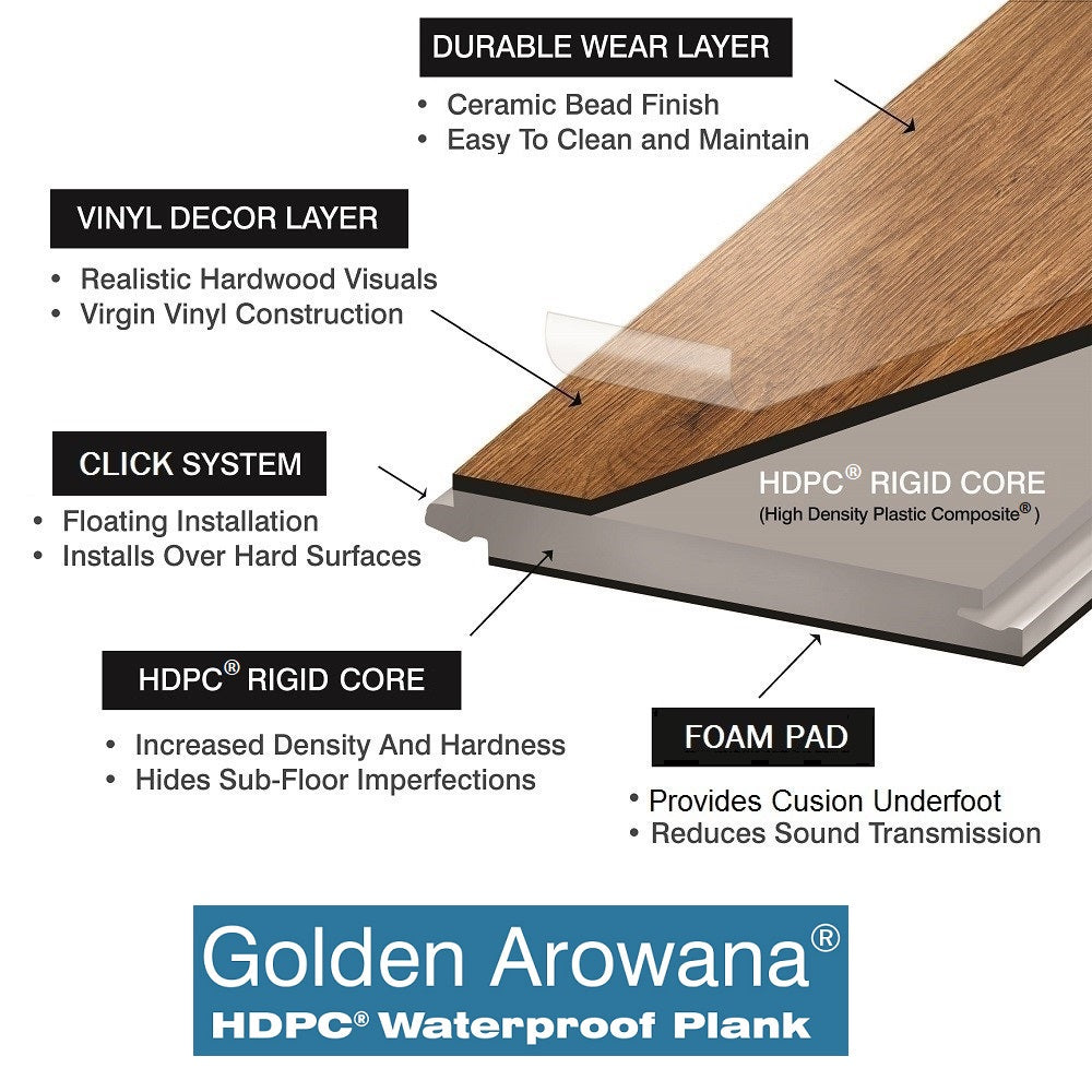 Take a look inside to see what makes our vinyl stand out above the rest: