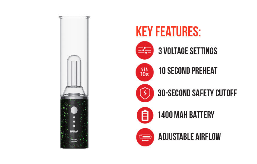 Wulf Pillar key features on white background